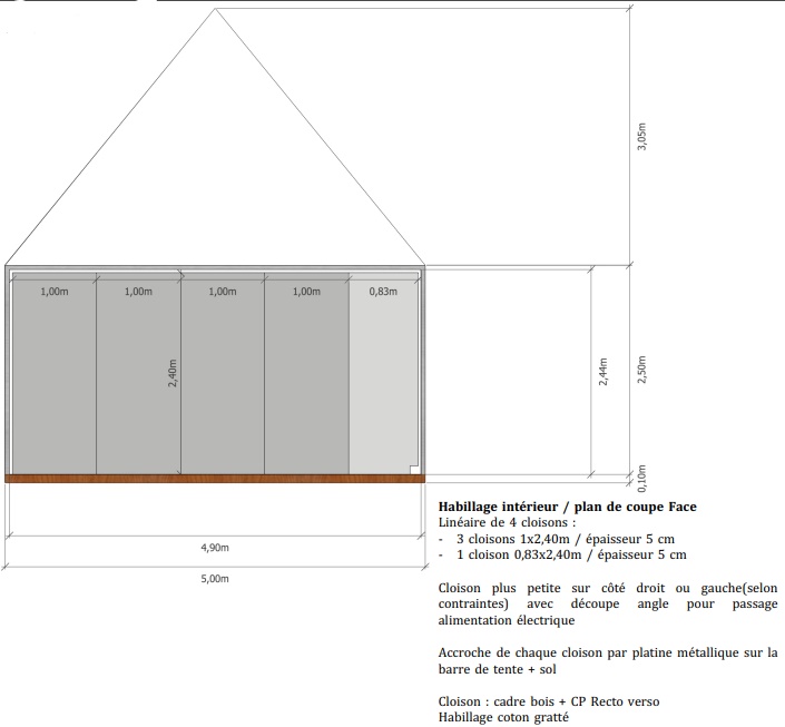 25m²