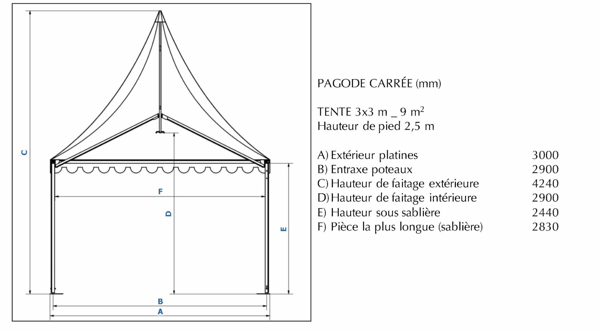 Pagode 3x3m salon-vivre-cote-sud