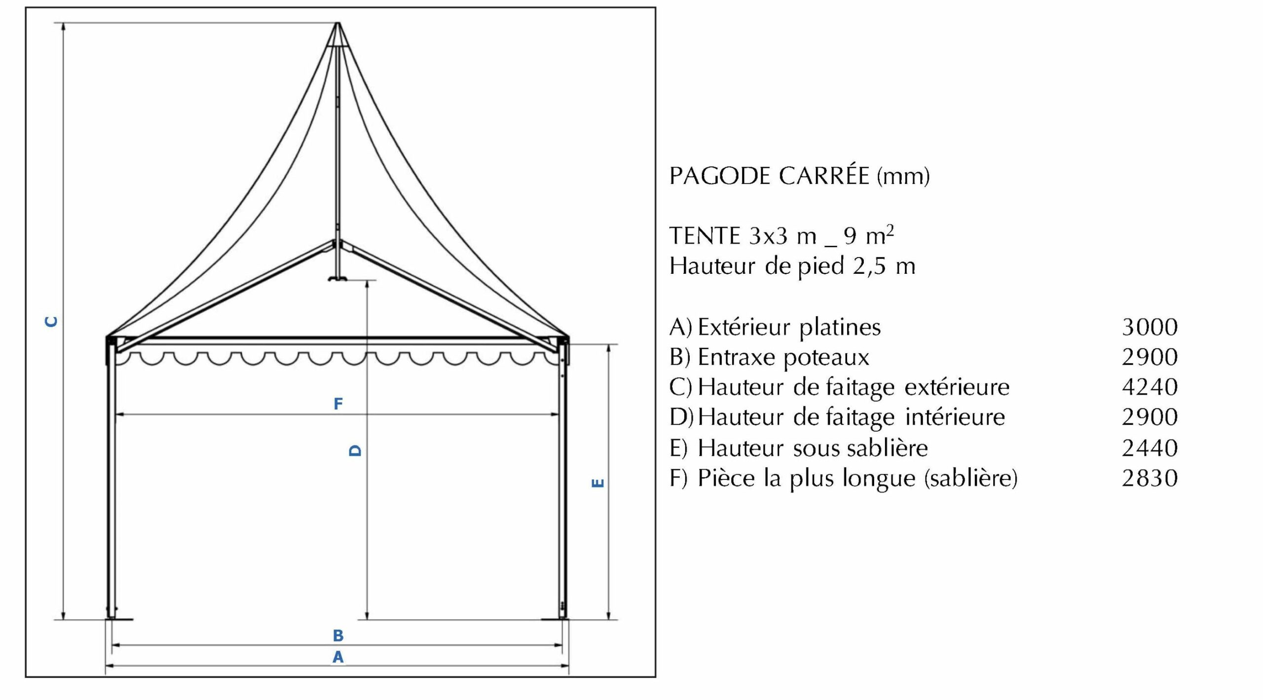 Pagode 3x3m salon-vivre-cote-sud