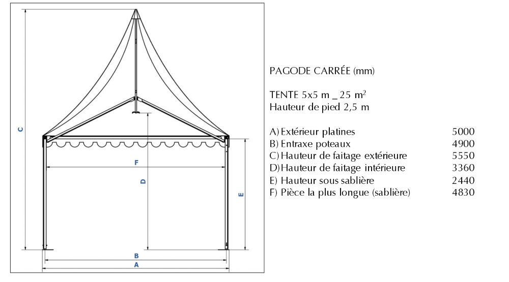 Pagode 5x5m_page-0001